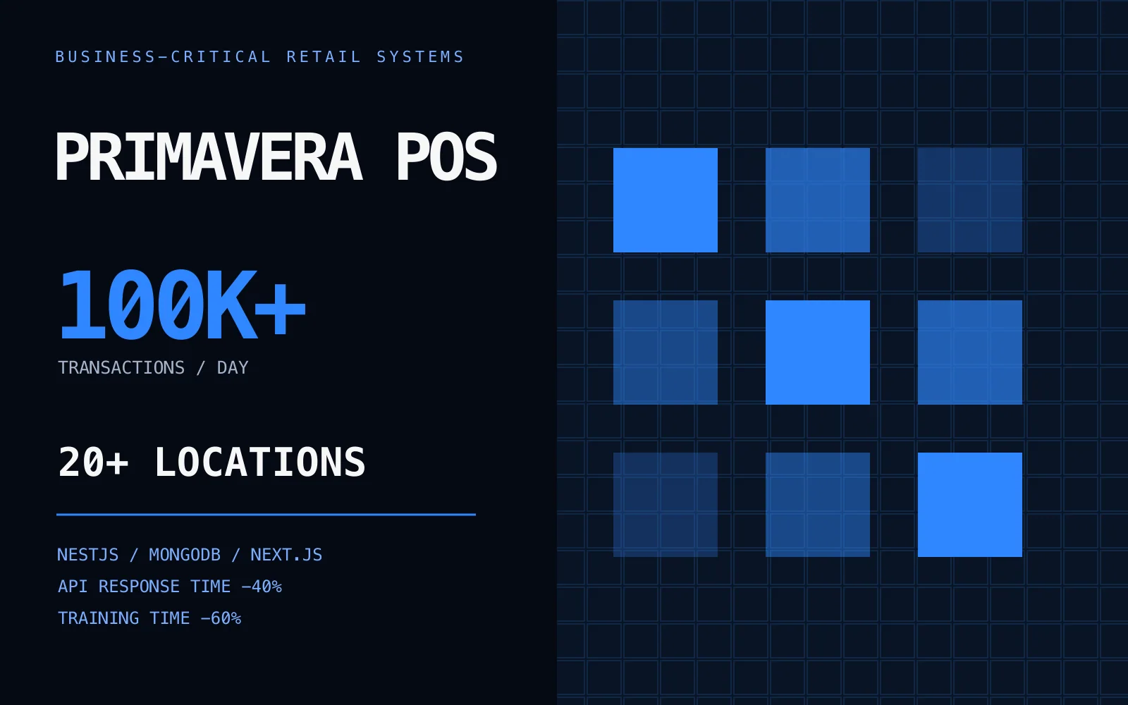 Primavera POS — B2B systems · NestJS · MongoDB